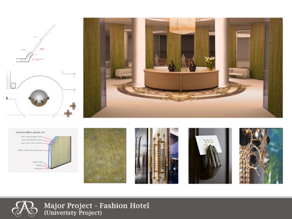 Fashion Boutique Hotel  | Reception area | Interior Designers
